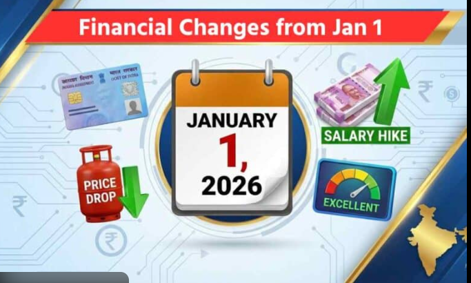 Rules Change From 1 January 2026 in India affecting income tax, PAN Aadhaar linking, PM Kisan scheme and banking rules