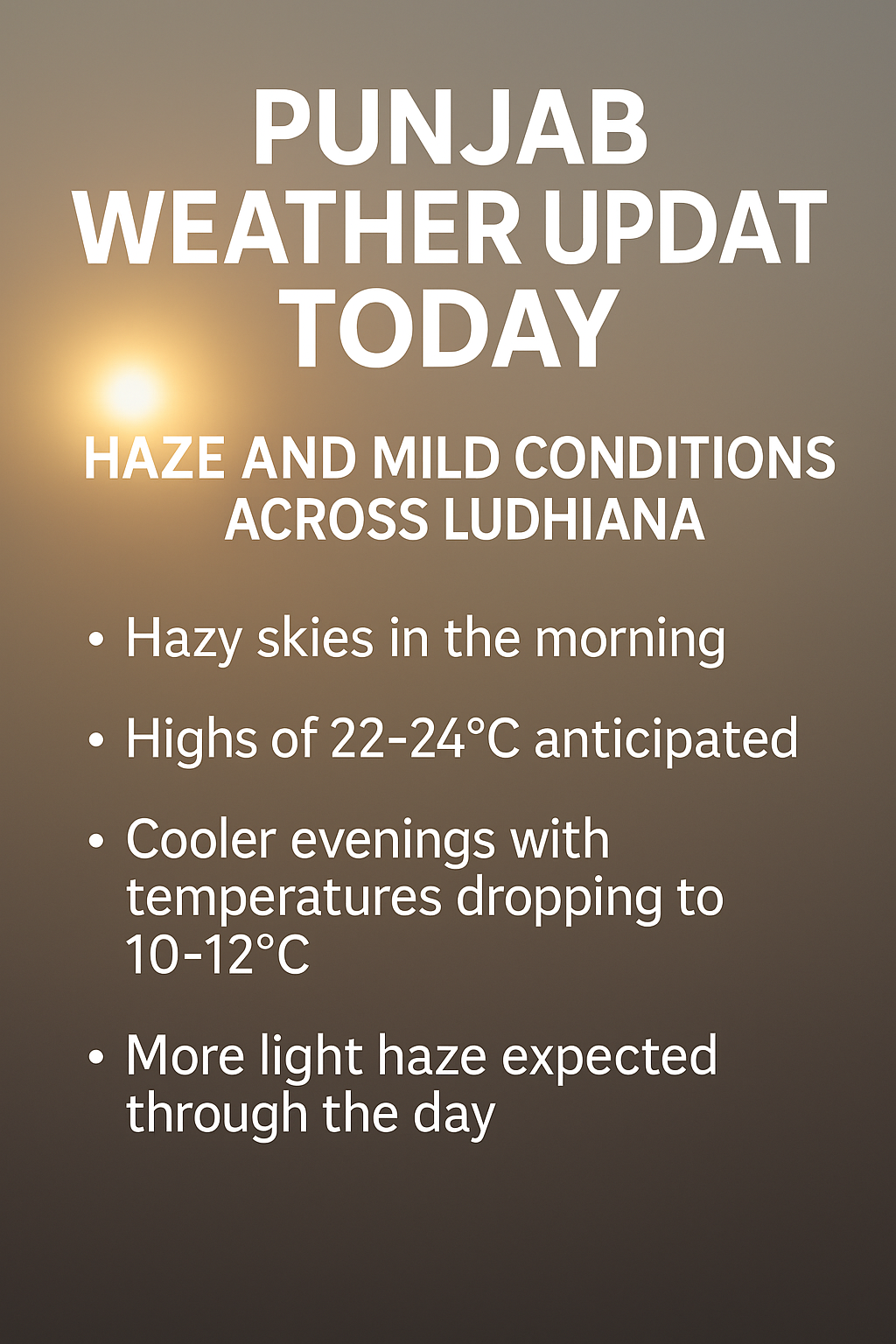 Weather poster showing Punjab Weather Update Today with hazy sunshine, mild temperatures, and forecast highlights for Ludhiana.